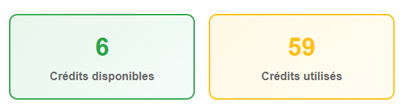 Crédits ajoutés