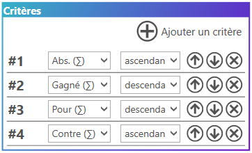 Critères de classement