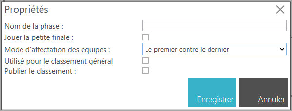 Propriétés phase de rencontre unique