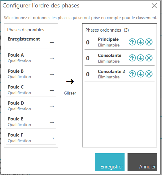 Ordre des phases 2