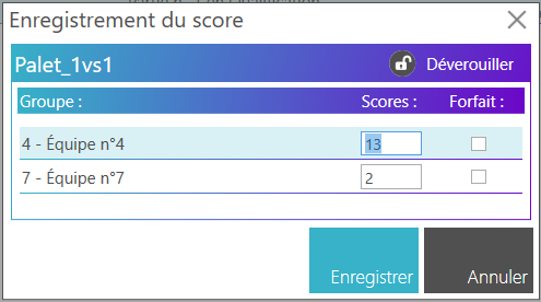 Modification score