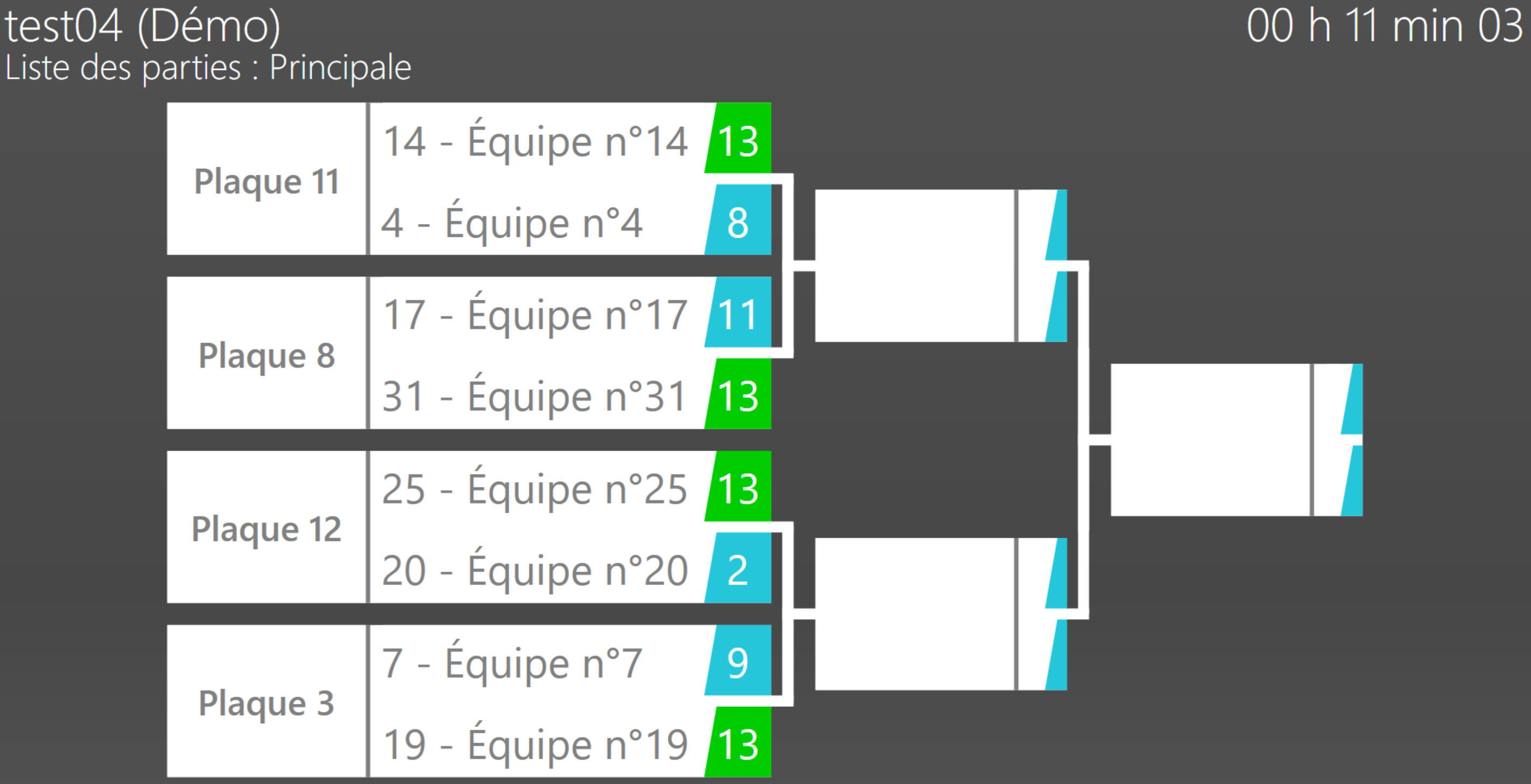 Affichage des matchs en cours