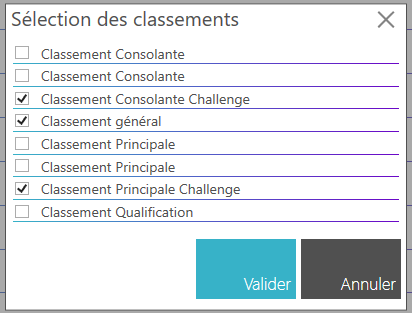 Selection des classements à imprimer