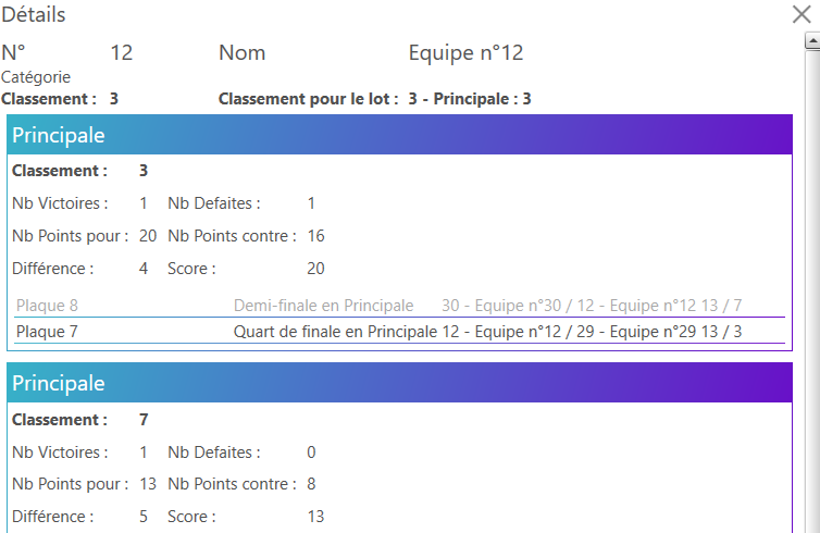 Informations d'inscription